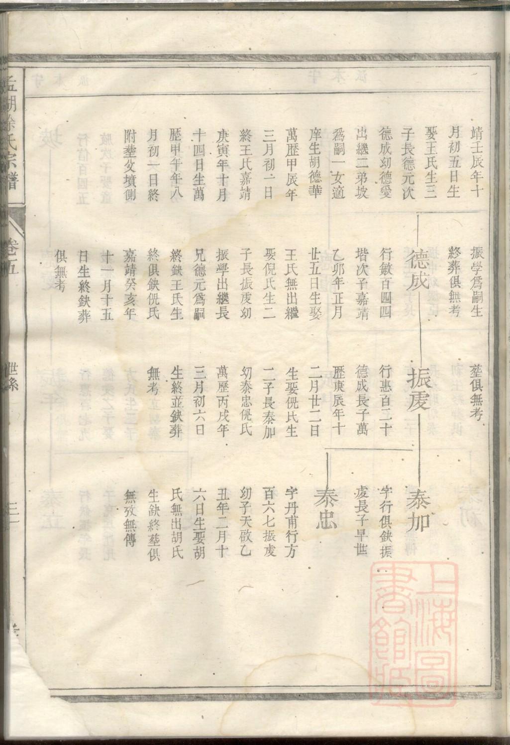 申屠氏族谱电子版