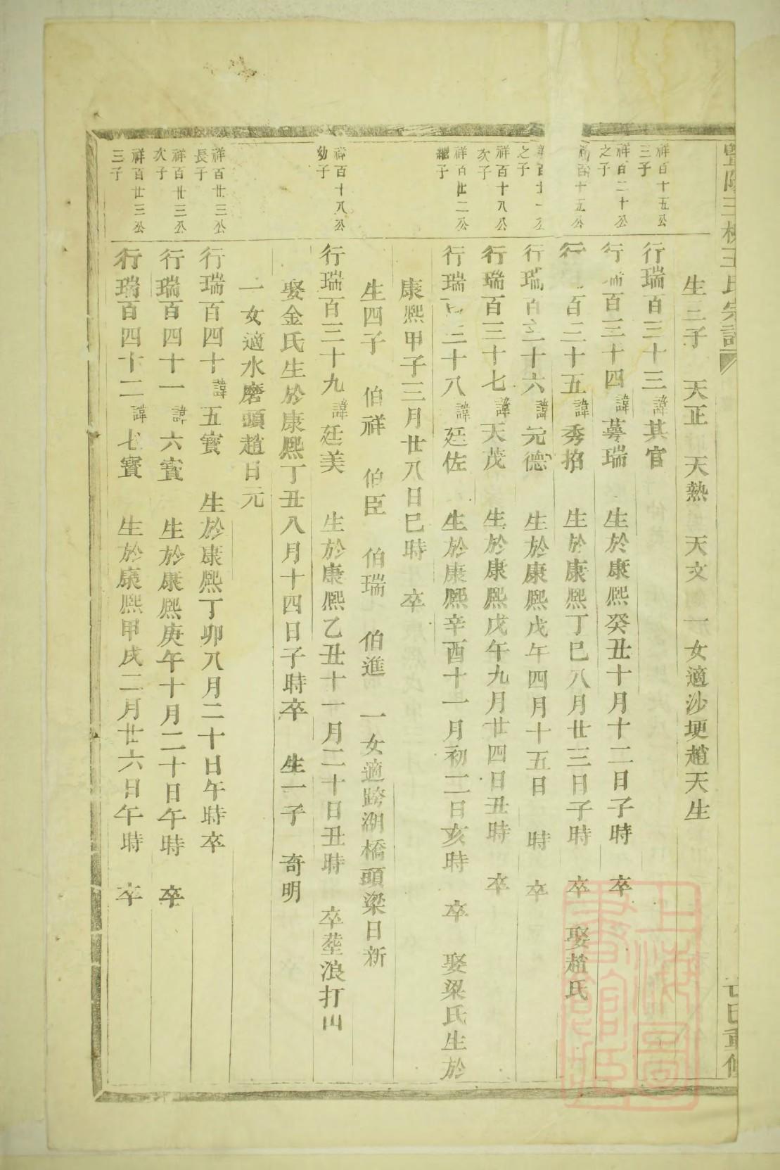公羊氏族谱大全