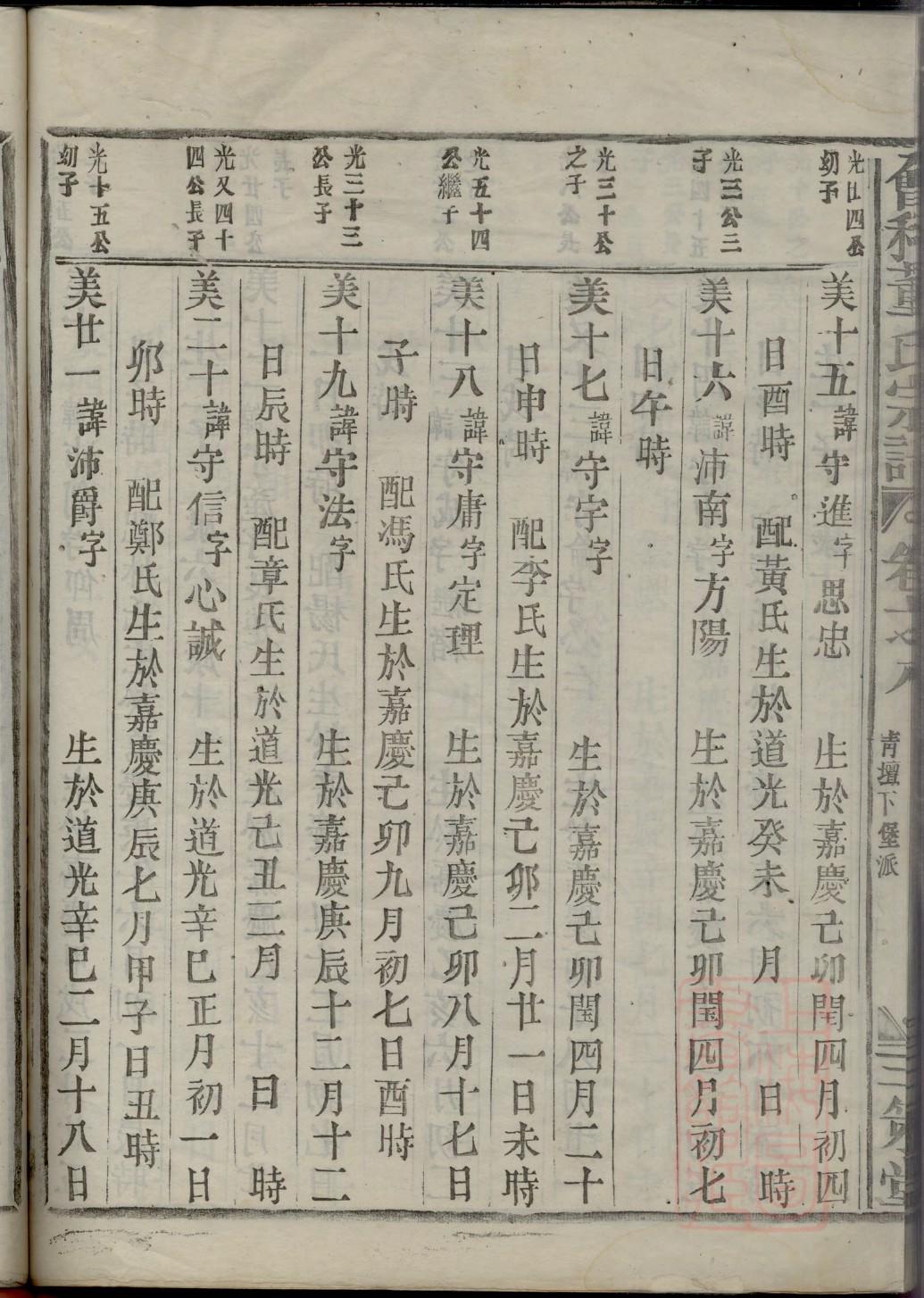 宋氏家谱24个辈分