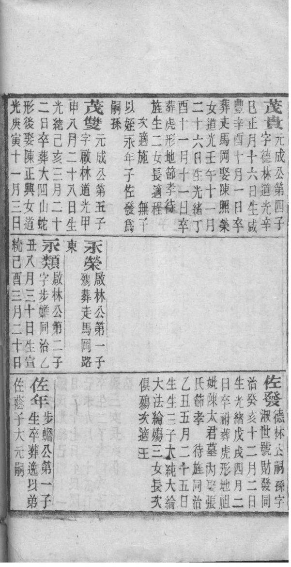 淳于氏家谱查询