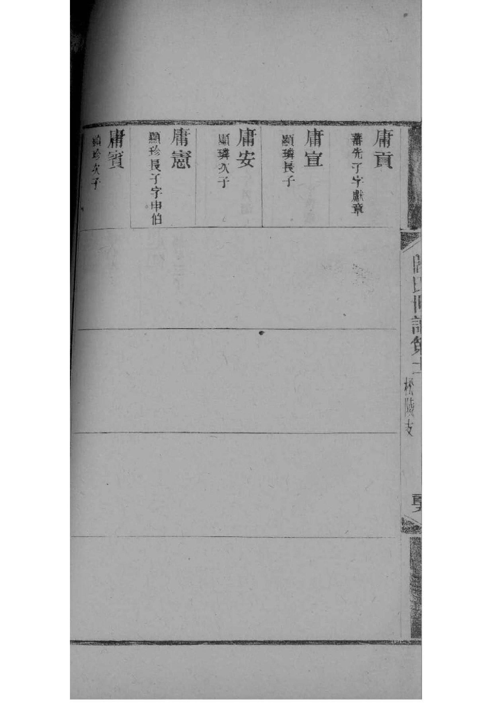 族谱排版教学