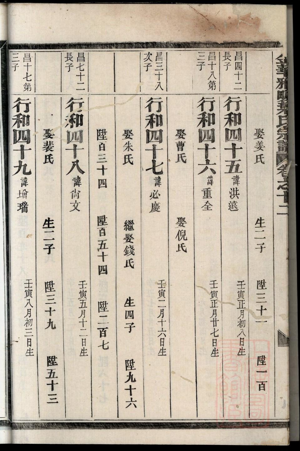 薛家将家族谱