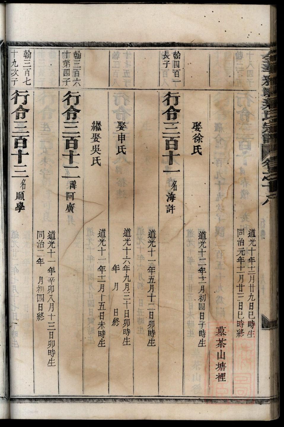 戚氏家谱全书