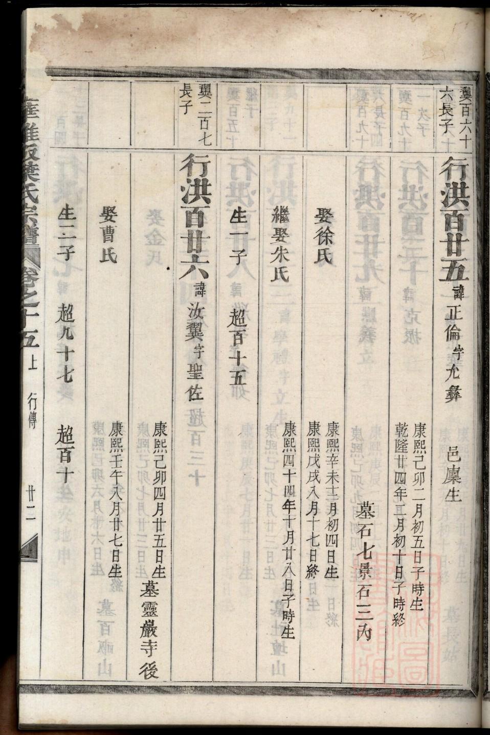 邹姓明星有哪些 邹姓明星有哪些