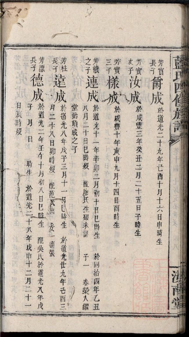 糜姓的姓氏排名