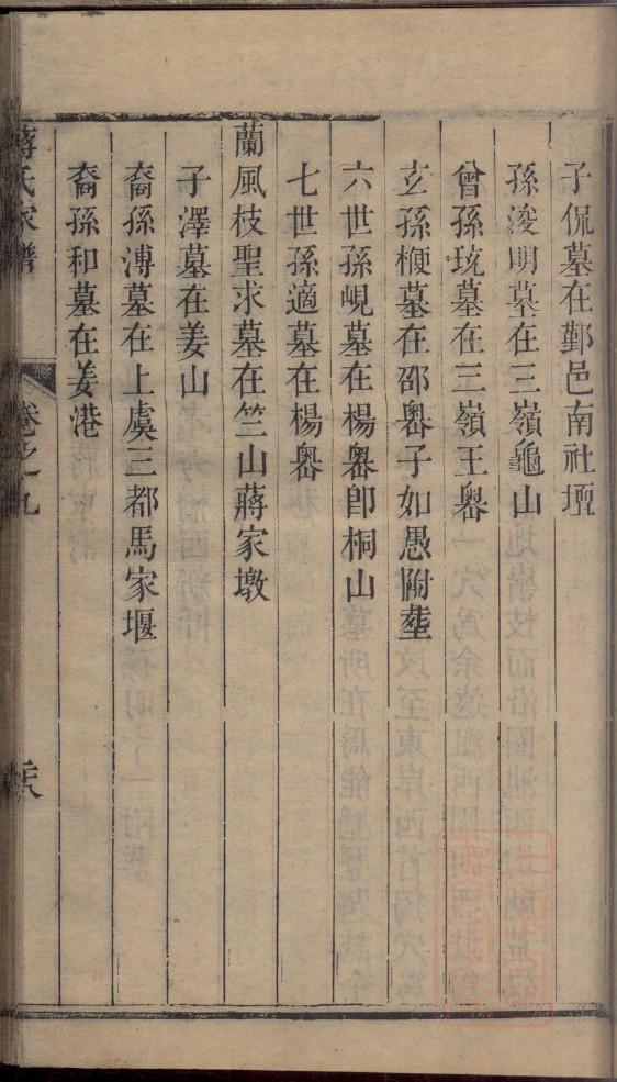 巴氏族谱书籍购买