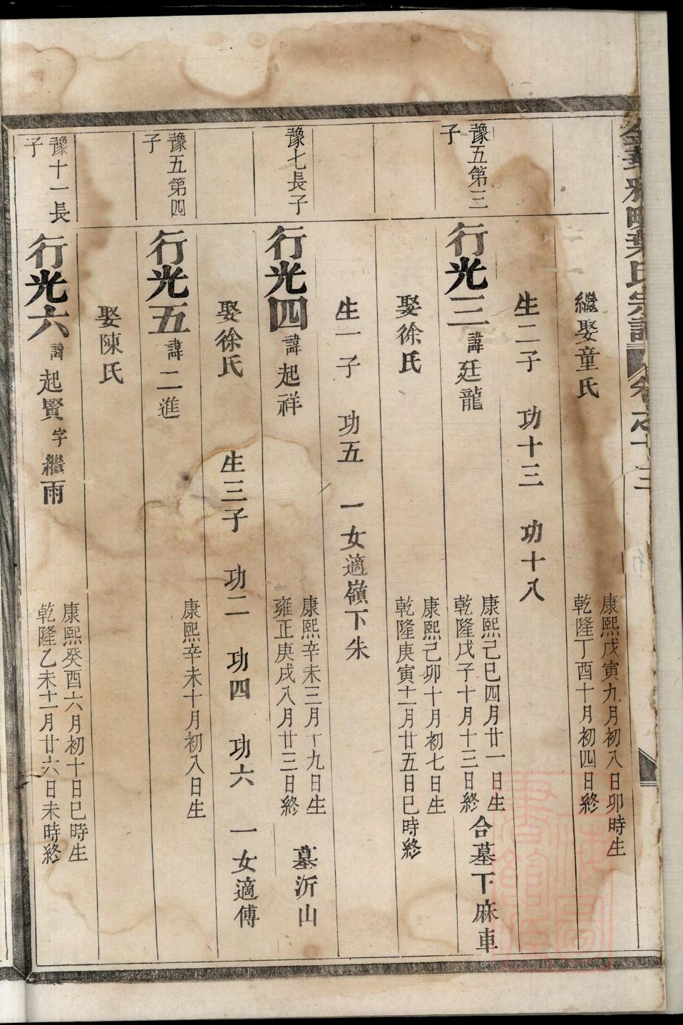 徐氏家谱字辈100字湖北
