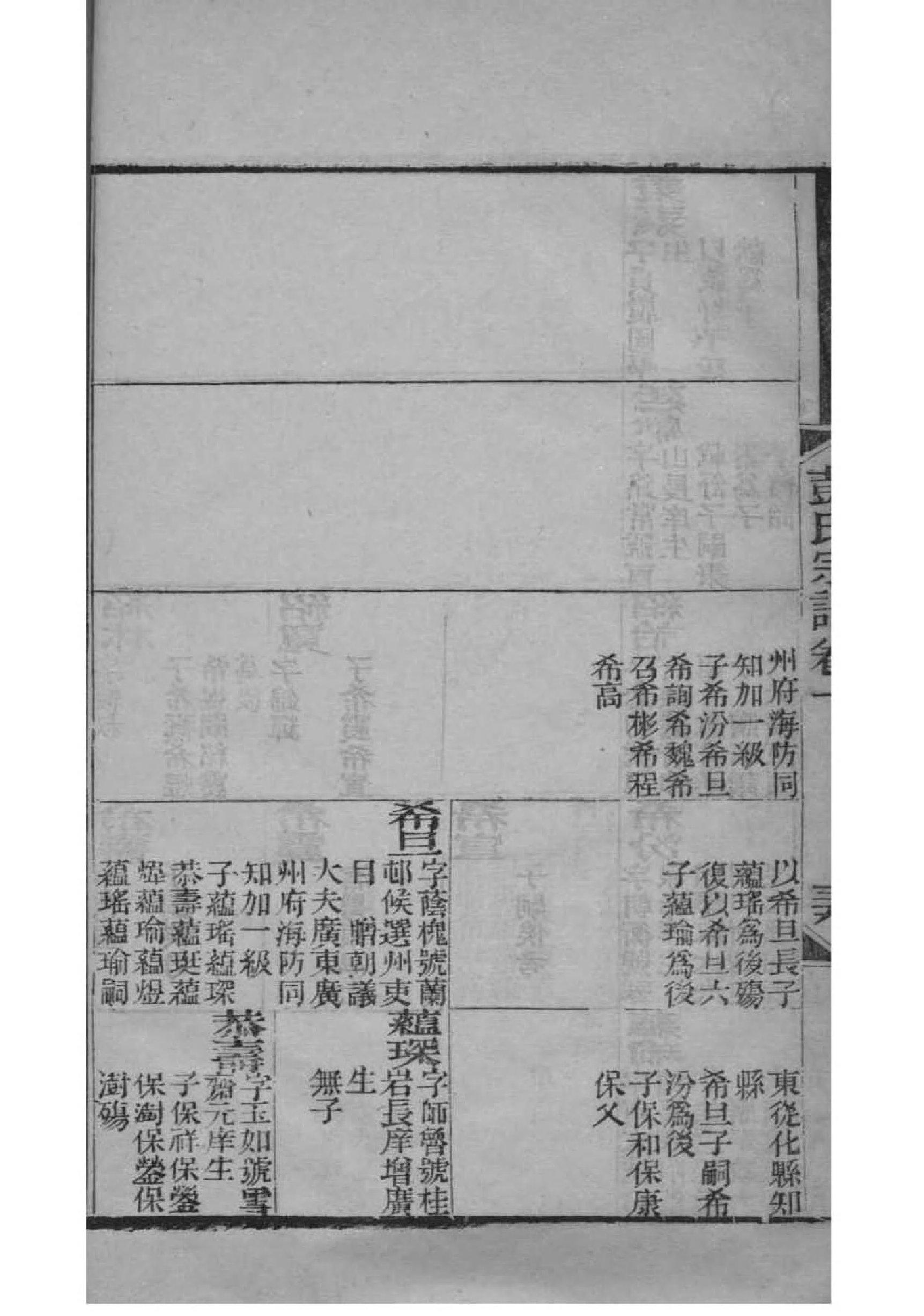 蒙古族谱馀氏族谱