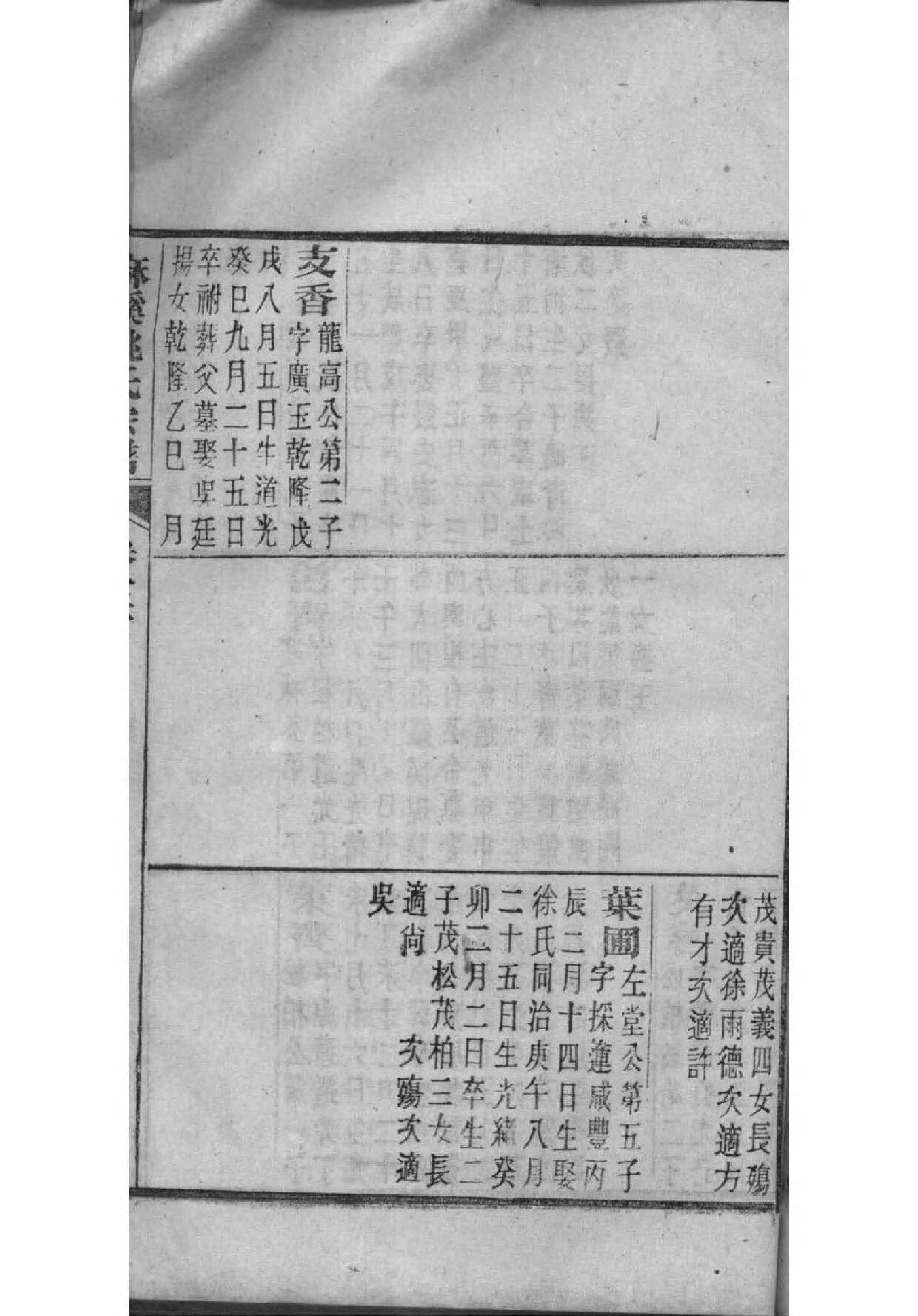 族谱厚怎么办