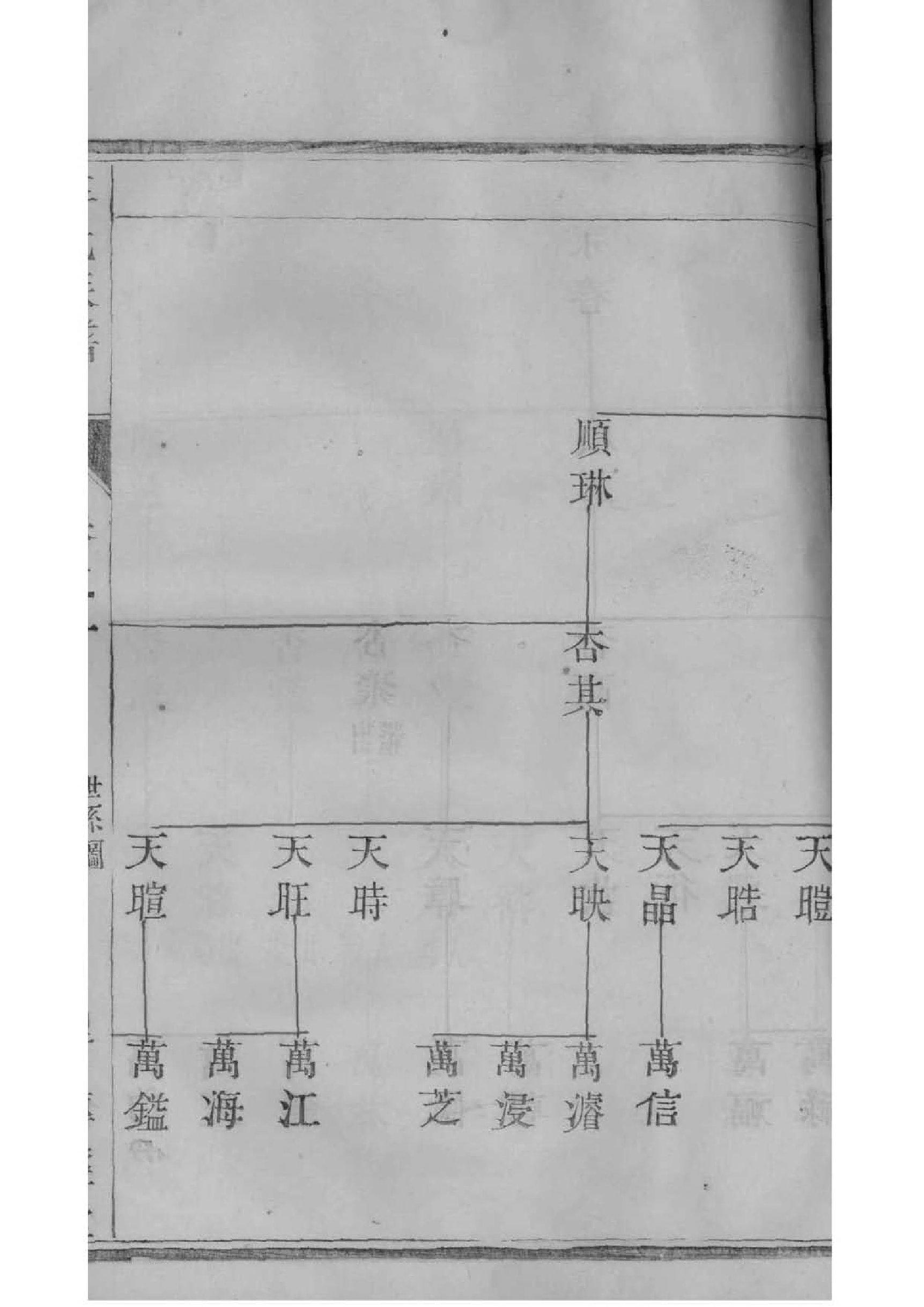 樊氏族谱族规是什么