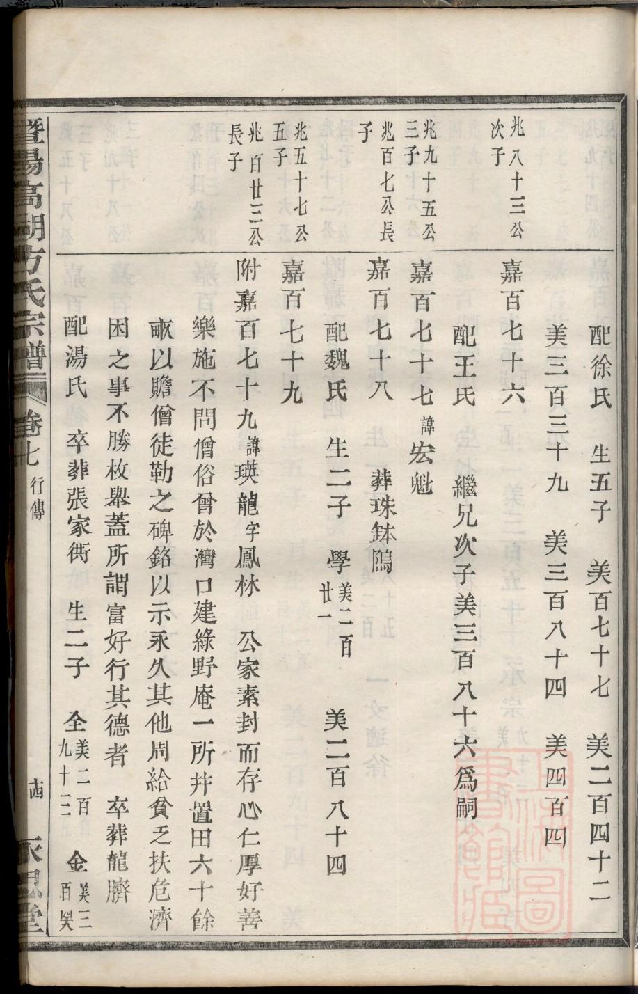 贺姓族谱