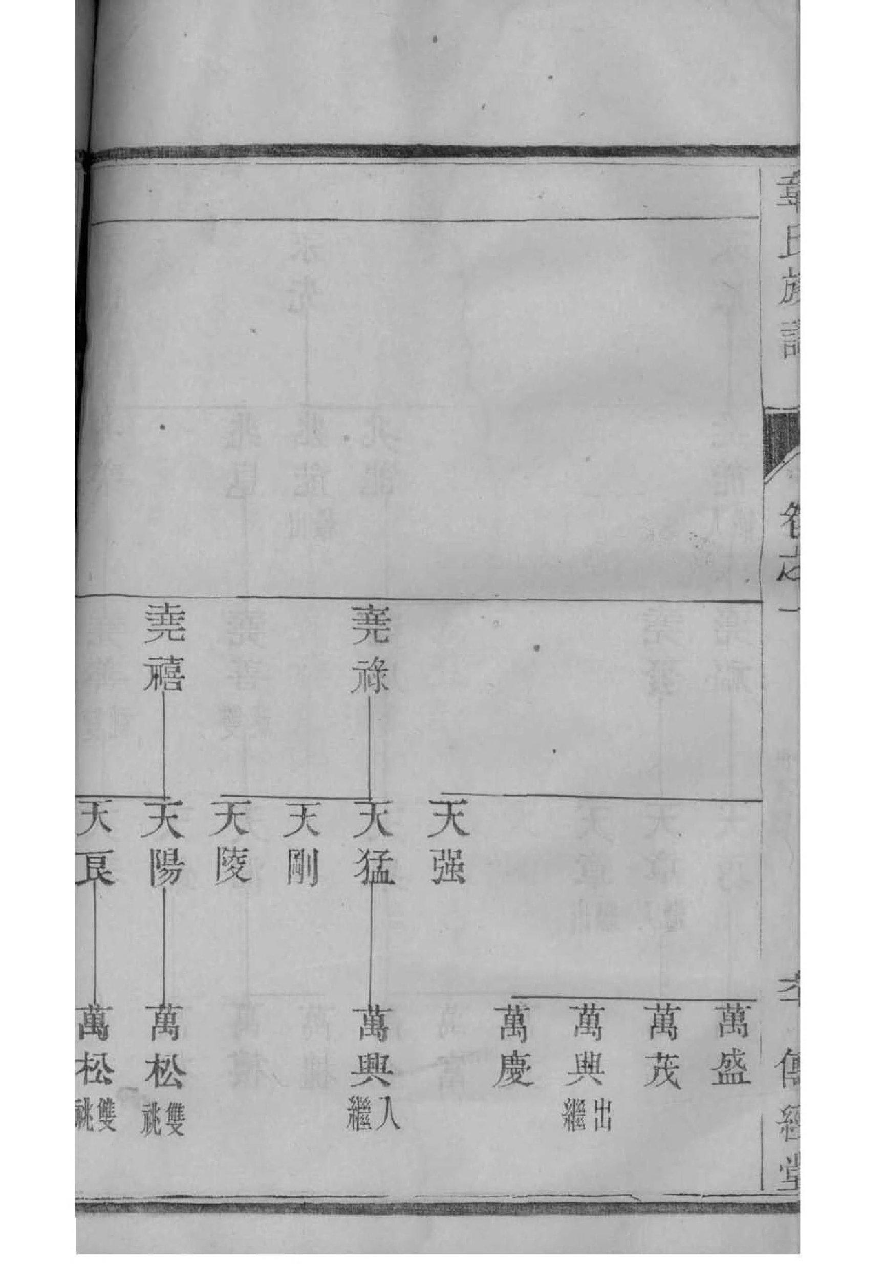 洪氏家谱查询