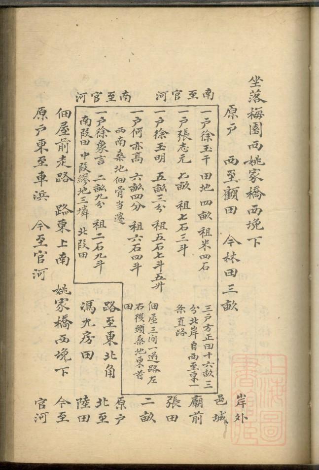 欧姓起源来历和祖先是谁