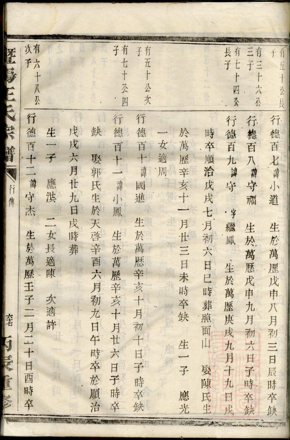 苏州阊门金氏家谱