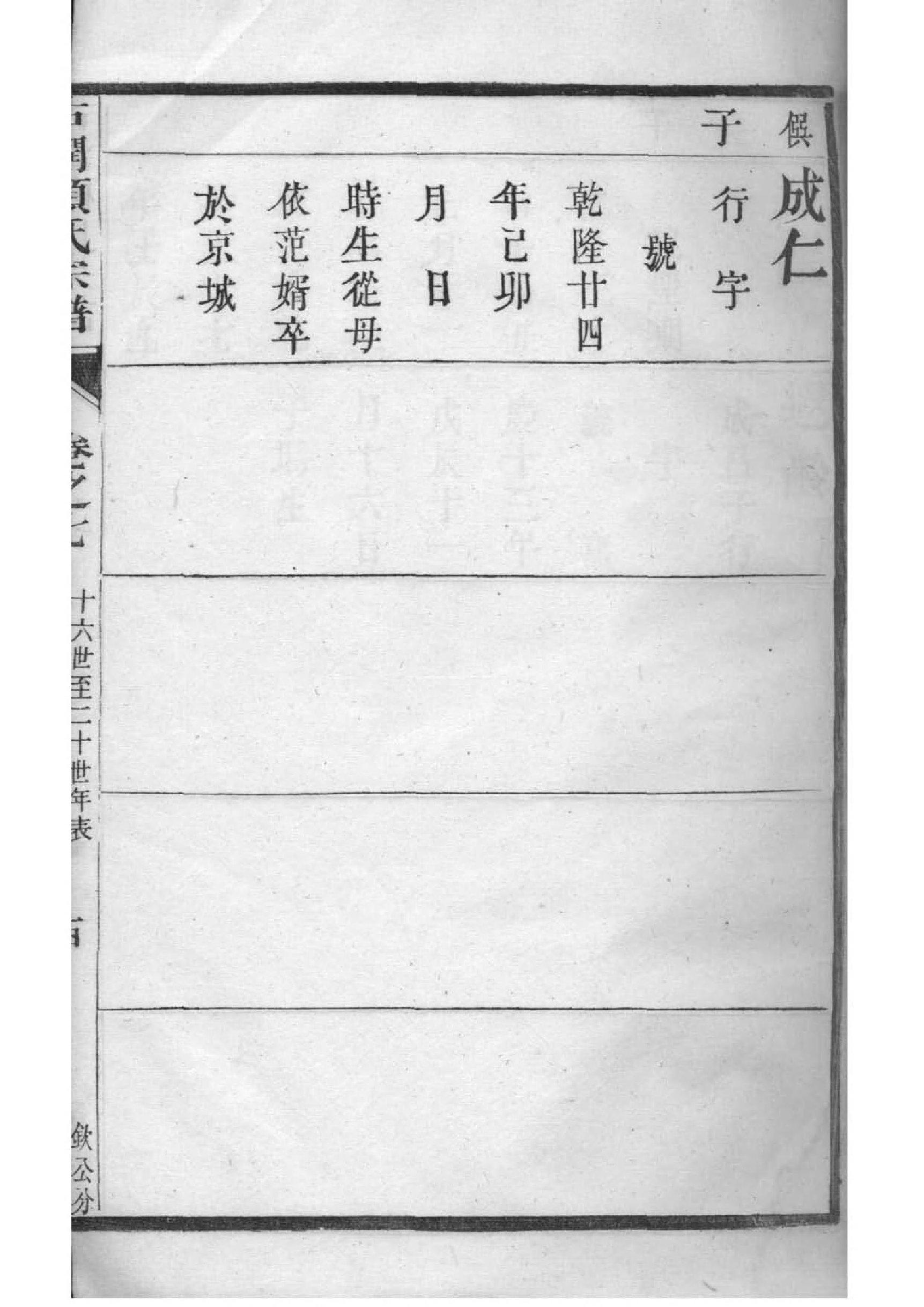 韩氏家谱族谱在哪里看