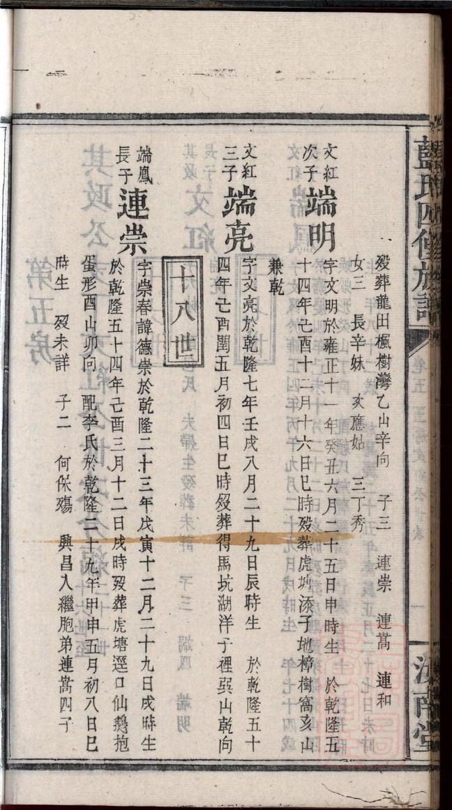 傅氏族谱贵州分支