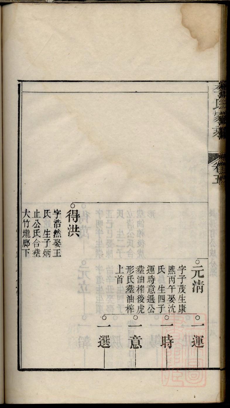 司徒姓排辈顺序