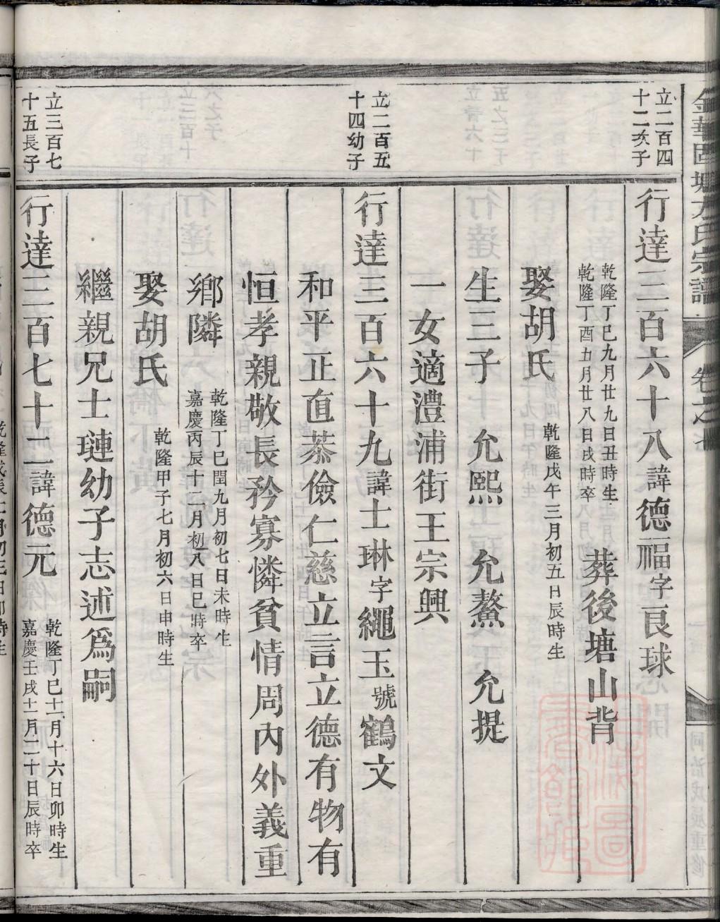 徐姓历史名人有哪些