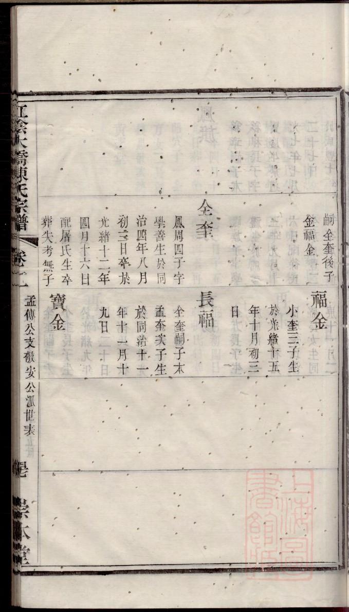天津方氏宗祠在哪里