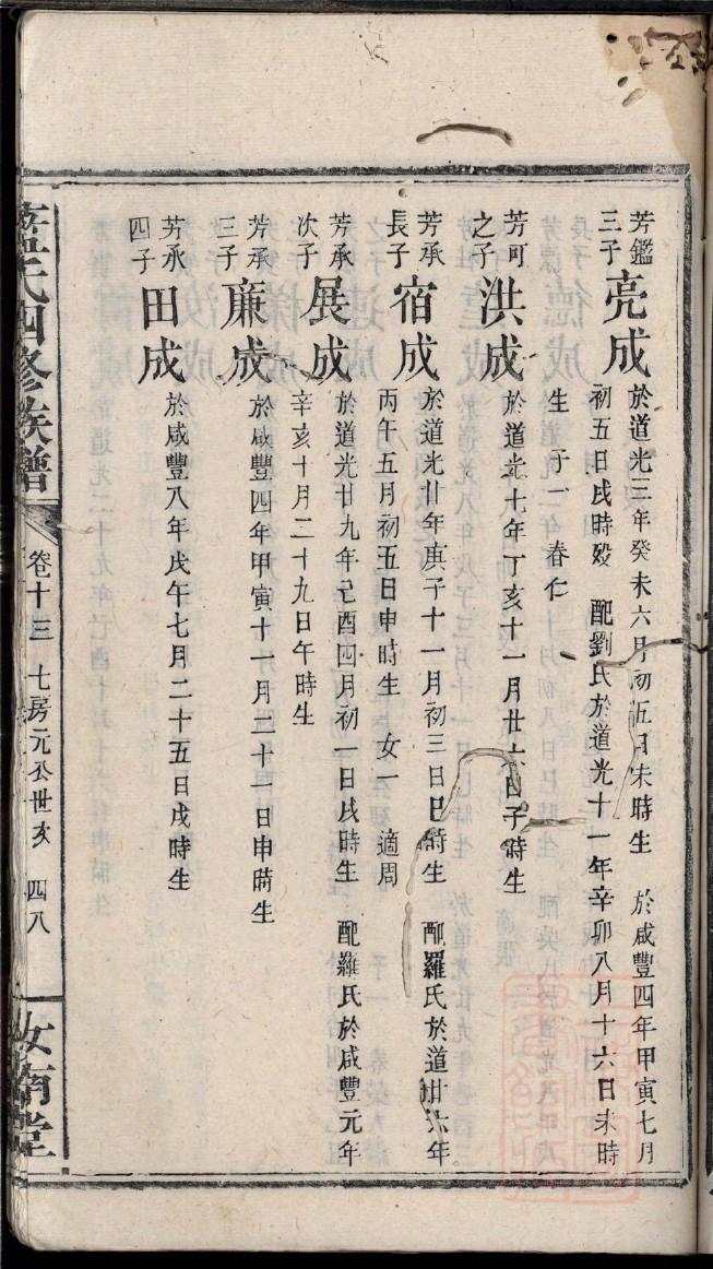 竭氏家训