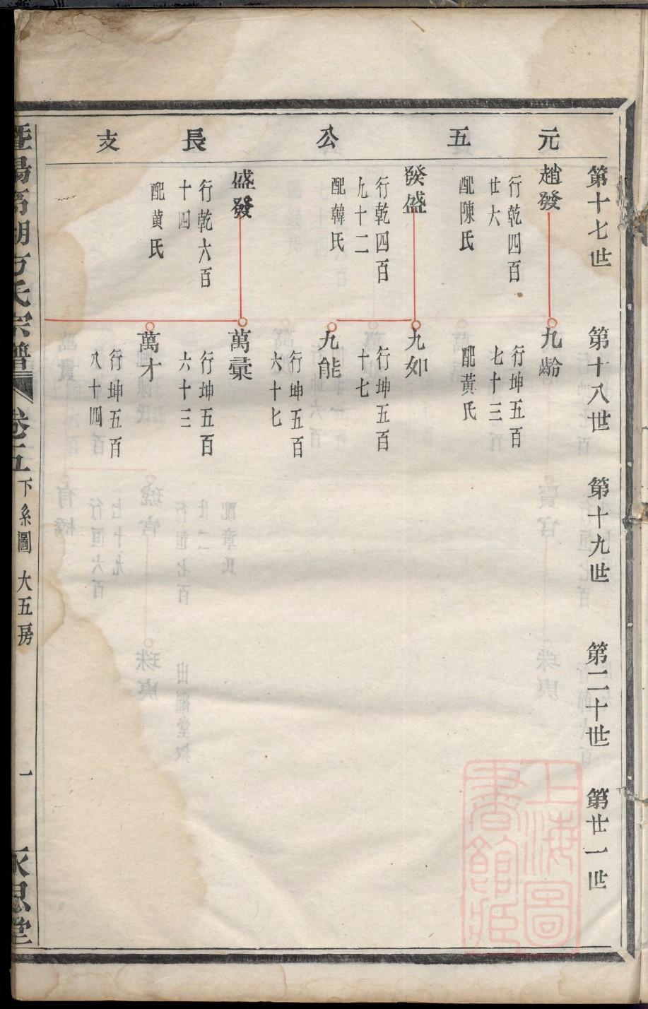 实家家谱查询