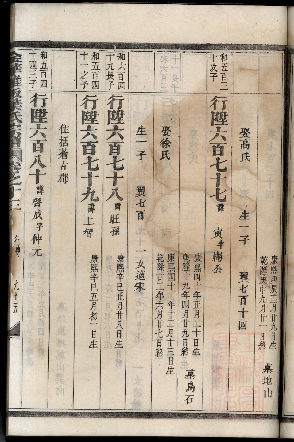 江苏石氏宗祠在哪里
