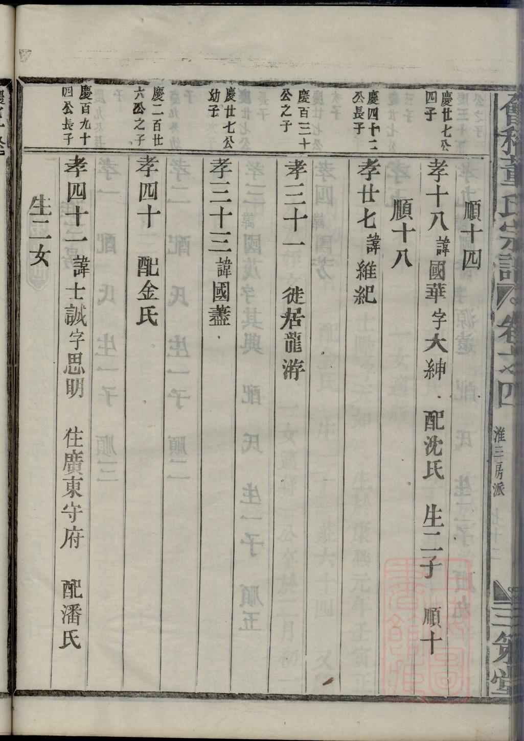 衡氏族谱查询