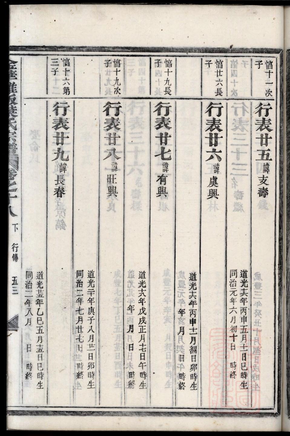 卫氏族谱字辈
