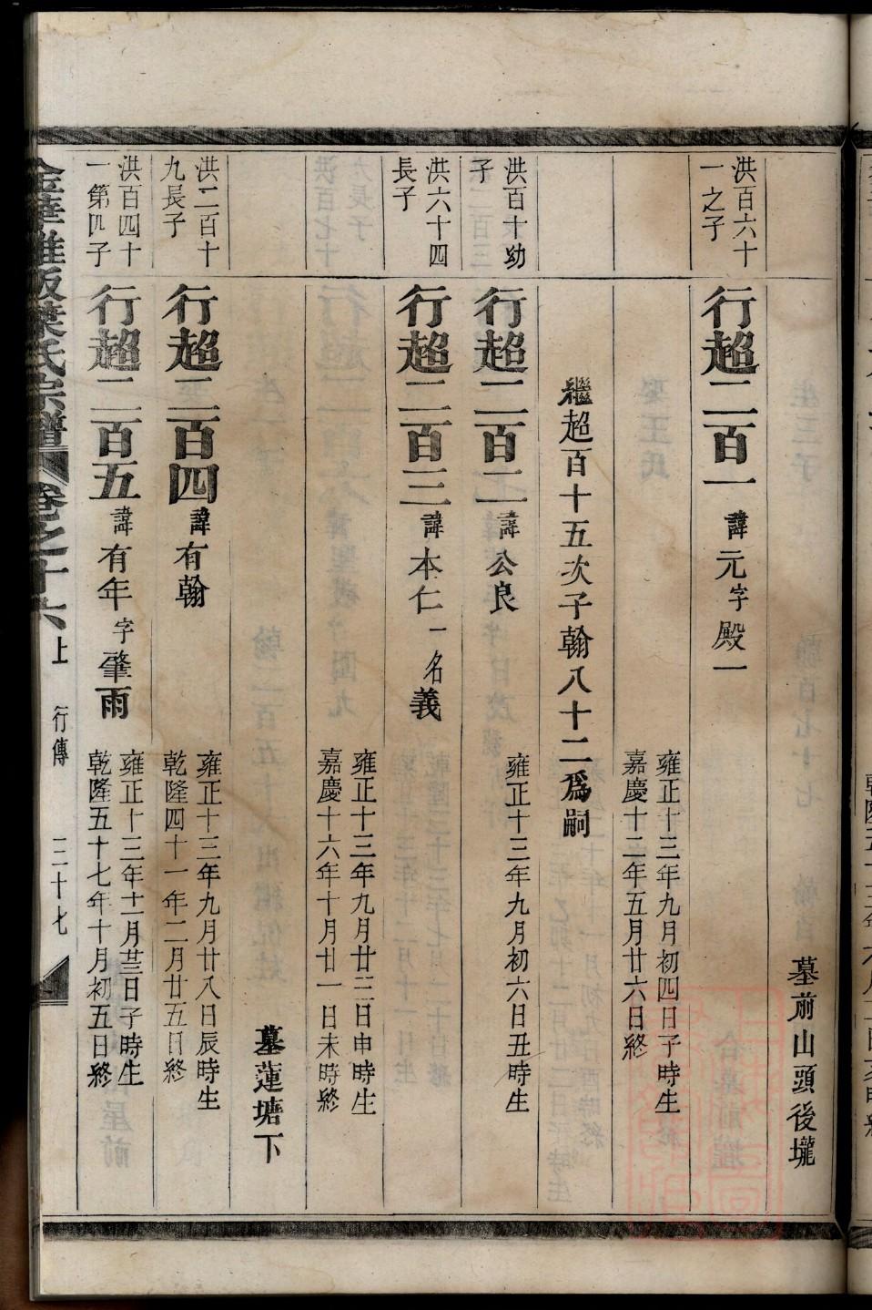 孟氏族谱书籍购买