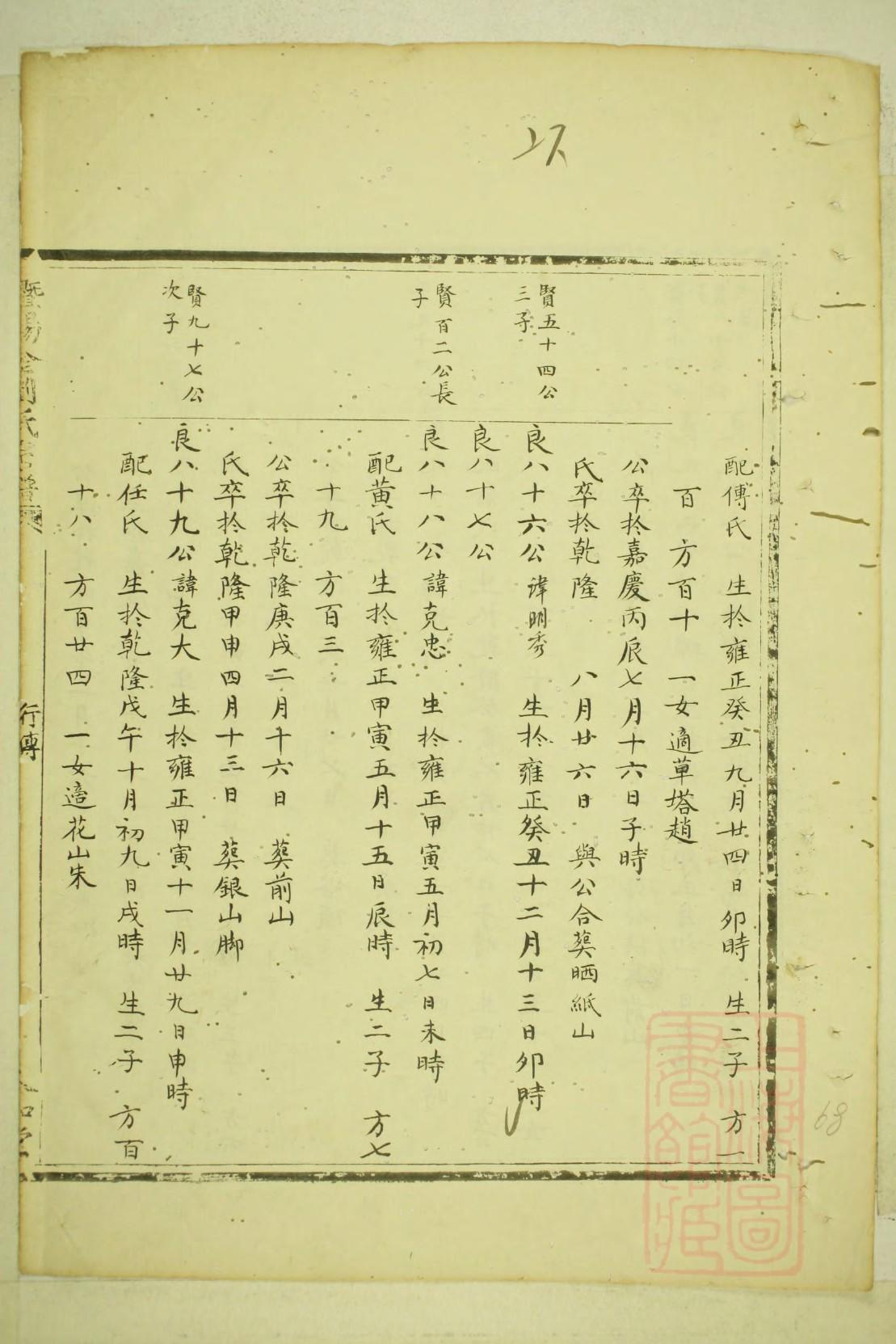 池姓的姓氏排名