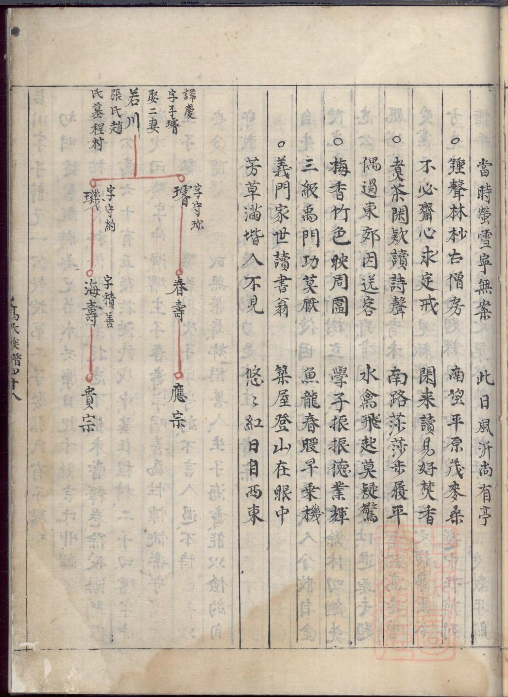 逄氏的起源