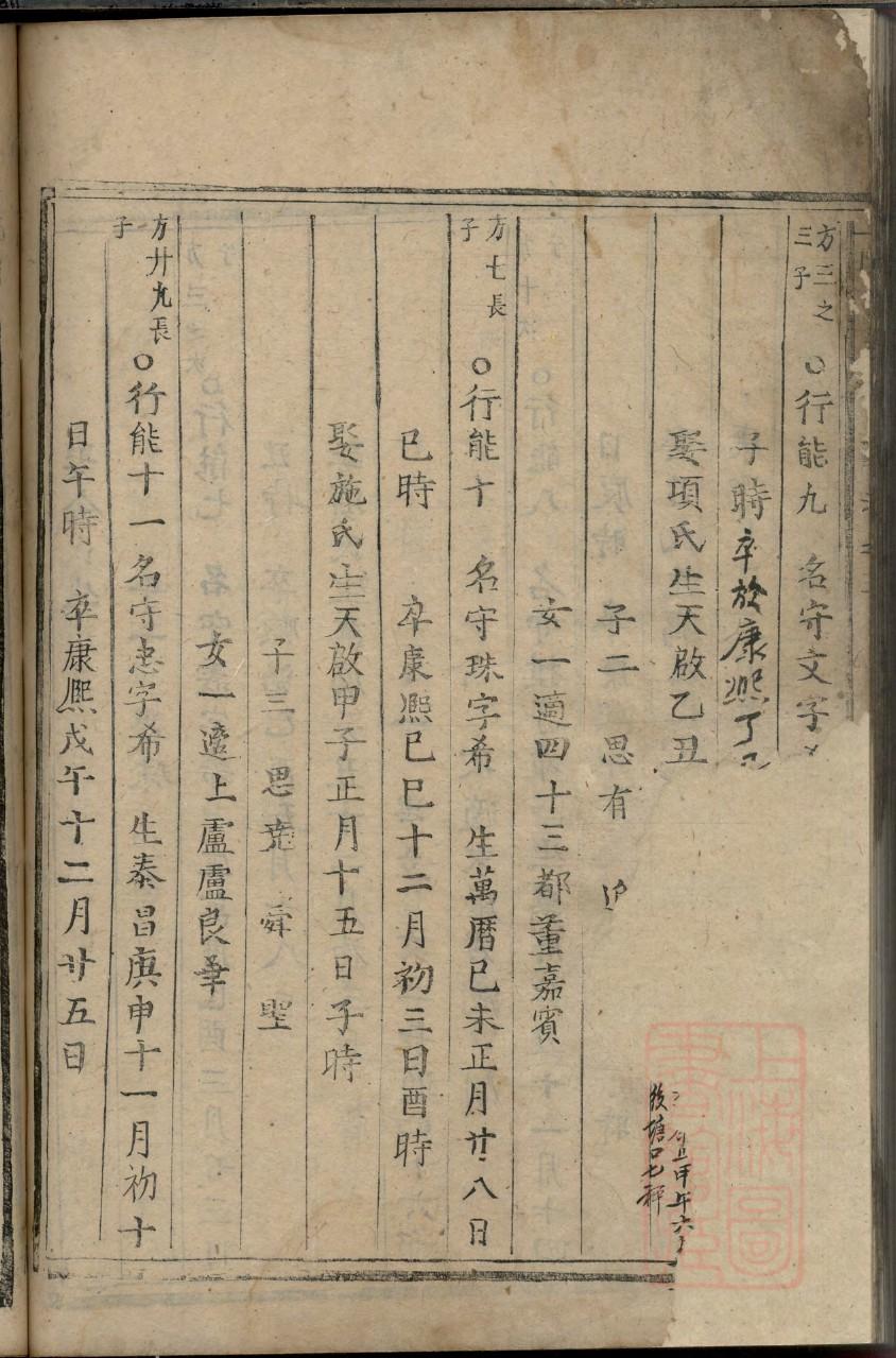 四川郑氏宗祠在哪里