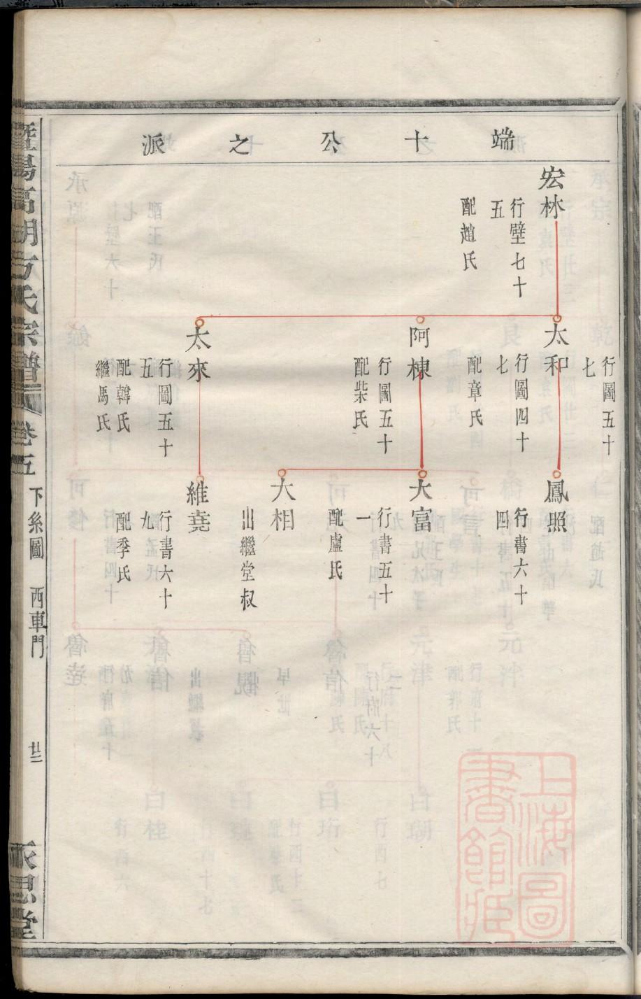 日本人对张姓评价