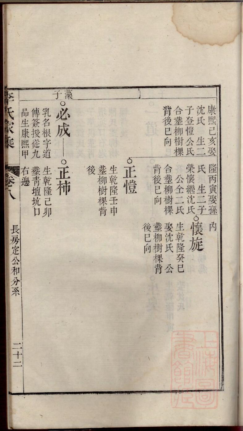 崇姓的来历