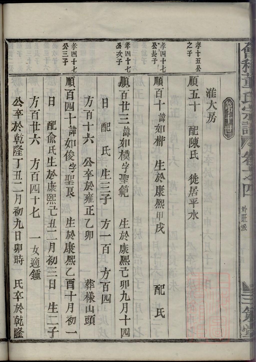 穰氏族谱辈分表