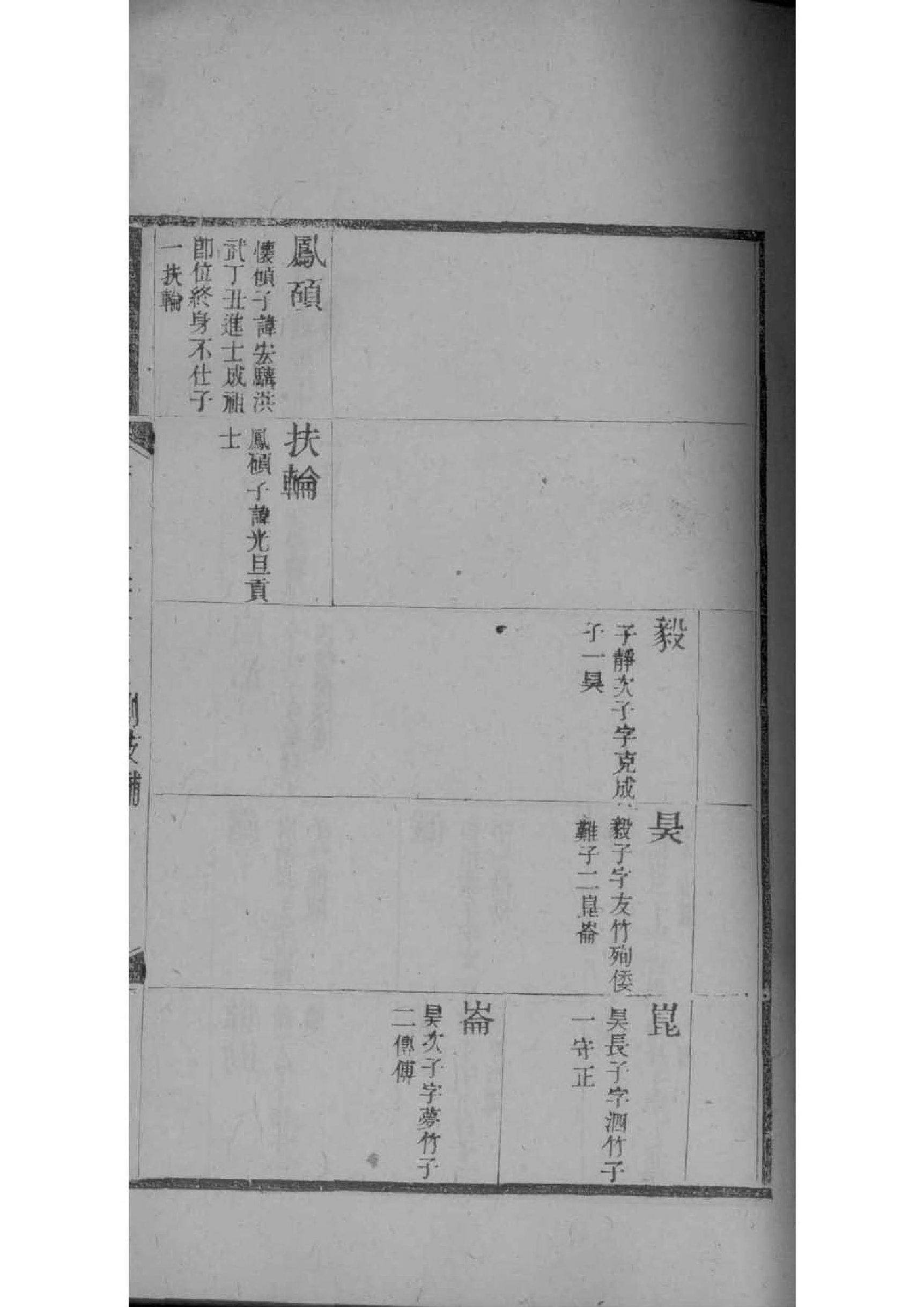 蔡氏族谱大全