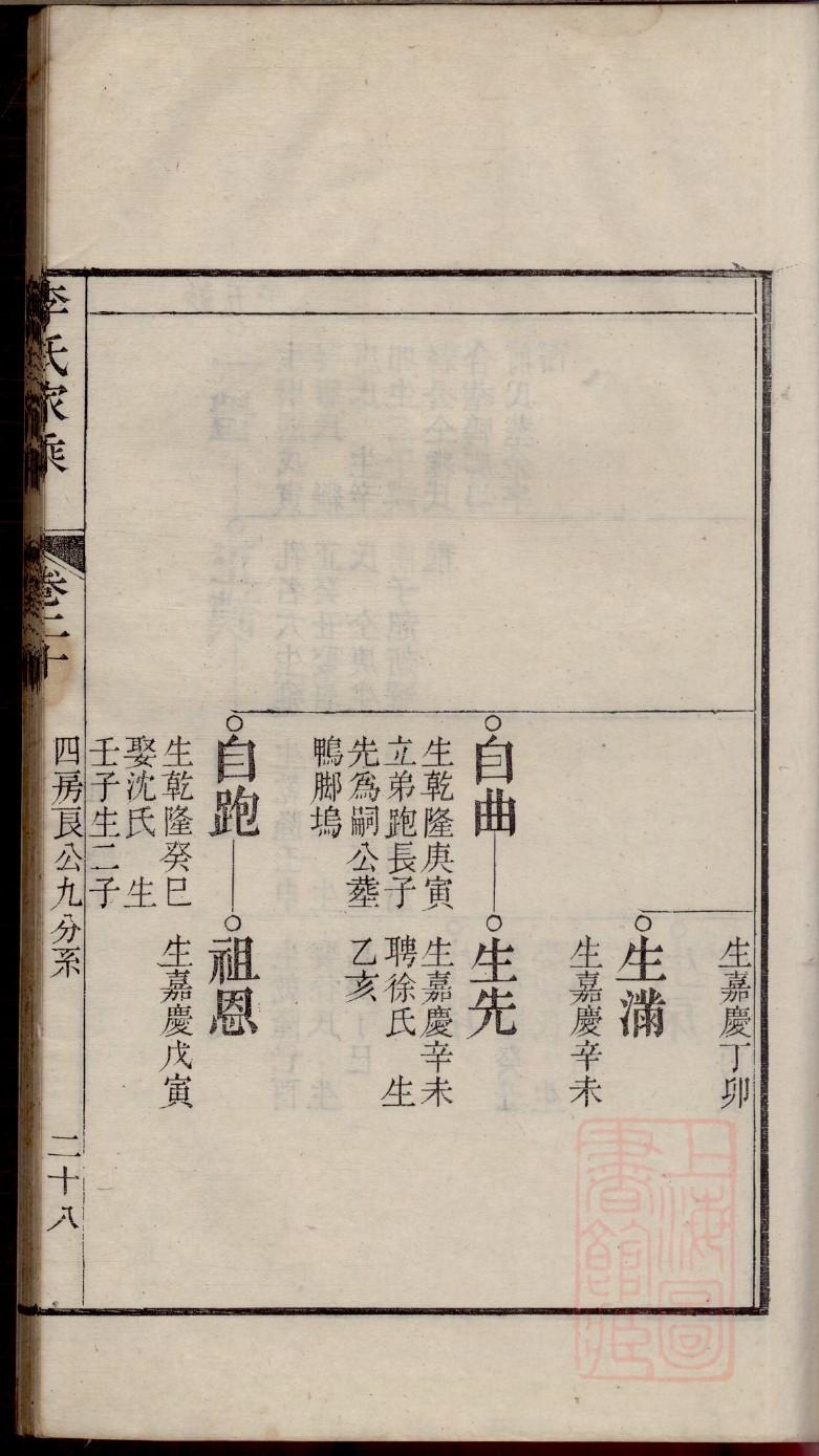 公冶氏族谱字辈查询表