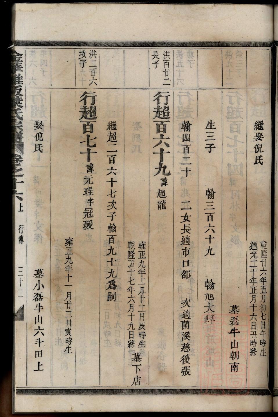 山东谭氏家谱