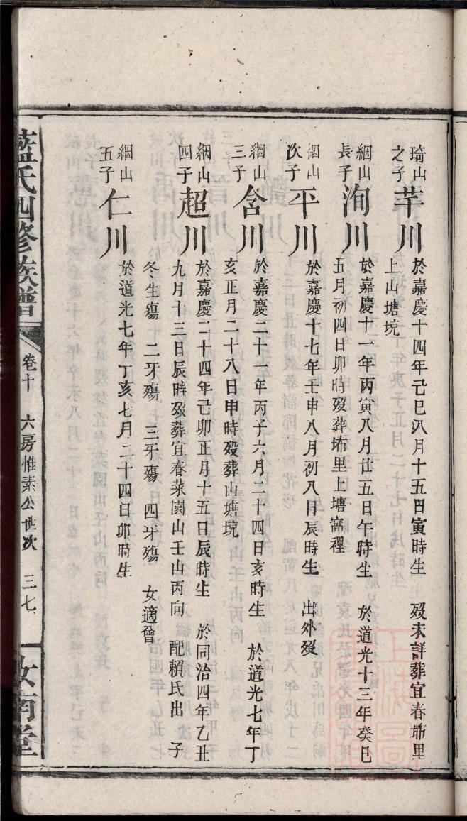 彭姓帝王一览表
