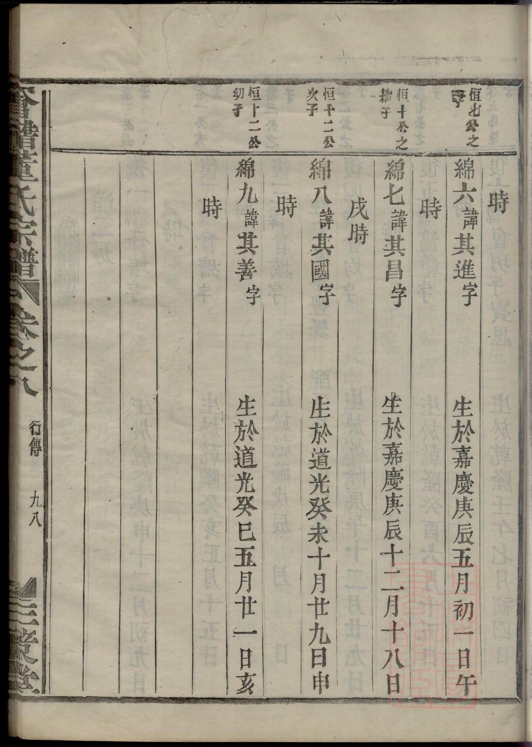 韩氏族谱湖北分支