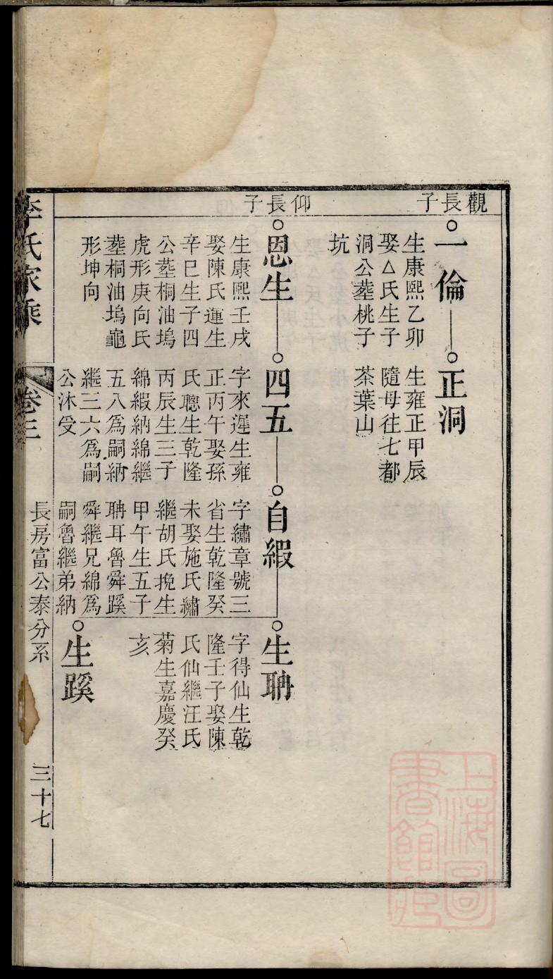毛氏族谱视频