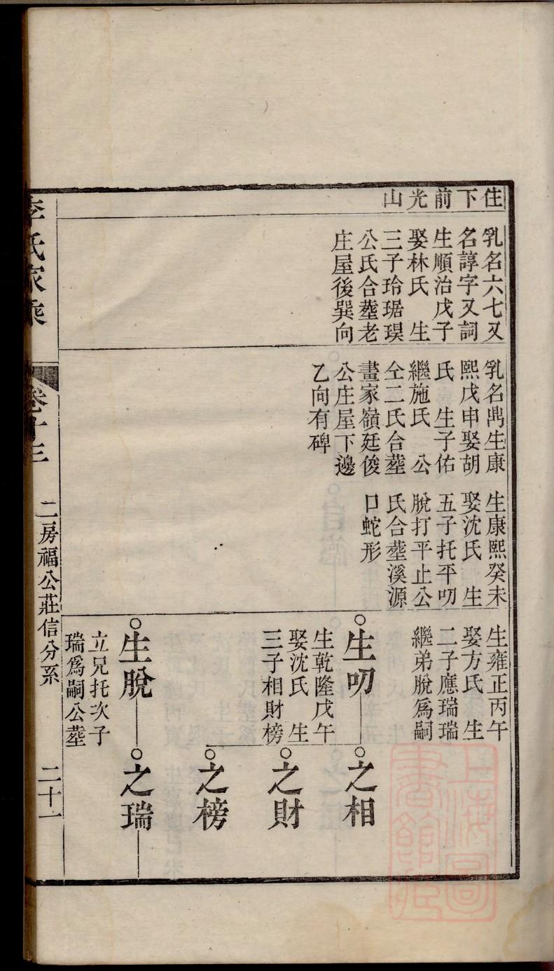 蔚家家谱查询