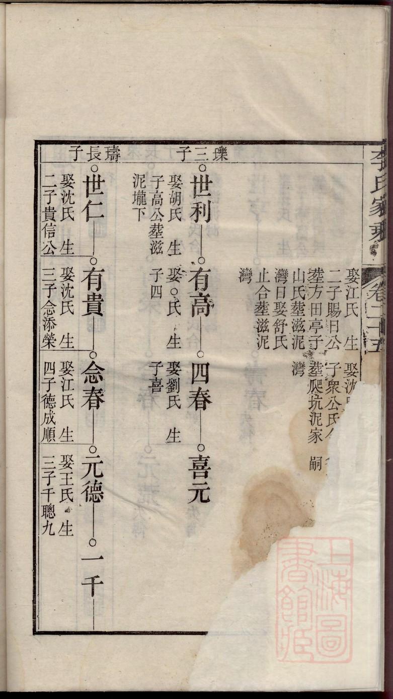 葛氏族谱字辈查询表