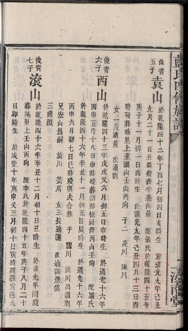 中华谱库谭氏族谱家谱