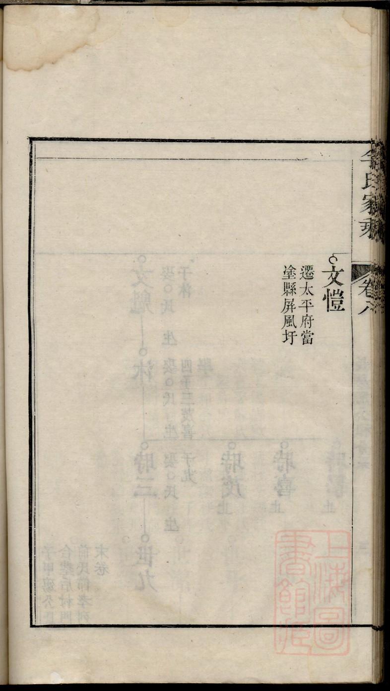 黄姓族谱字辈