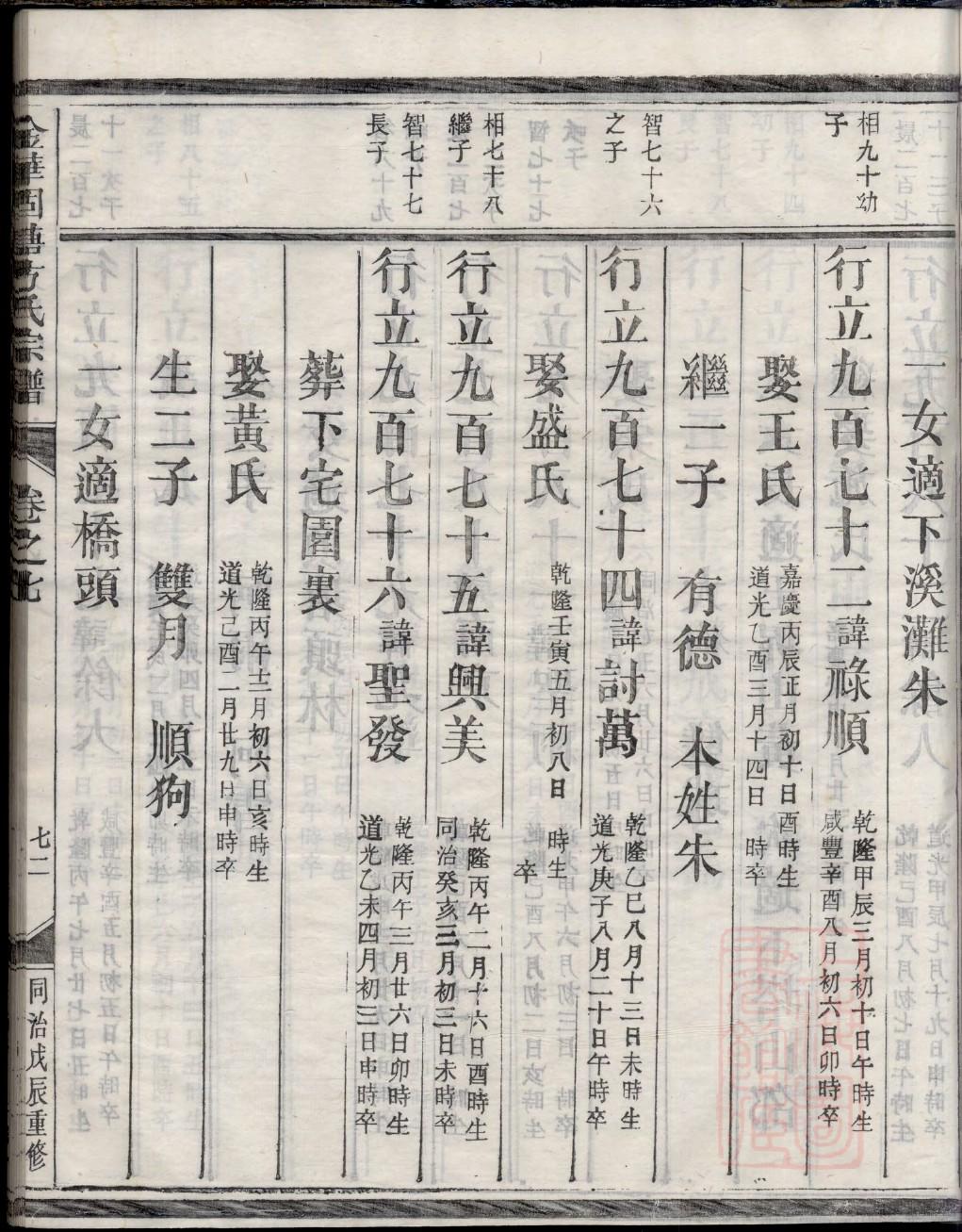 殷氏族谱全部字辈