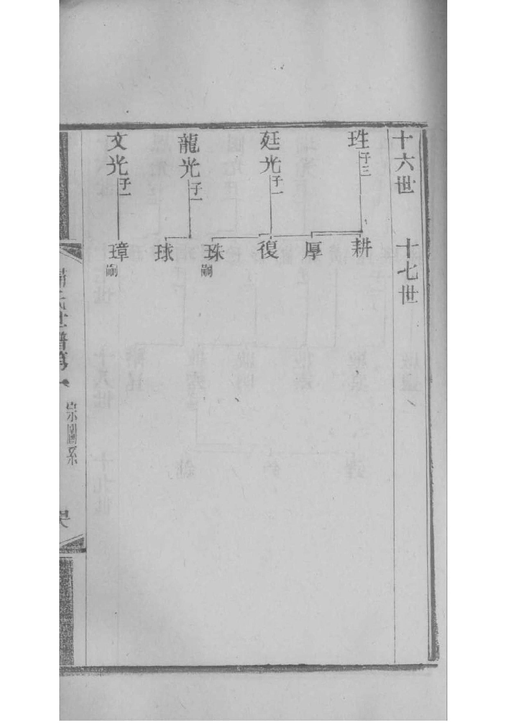氏家谱侯氏族谱
