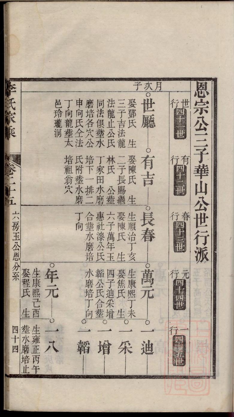 召家族谱查询