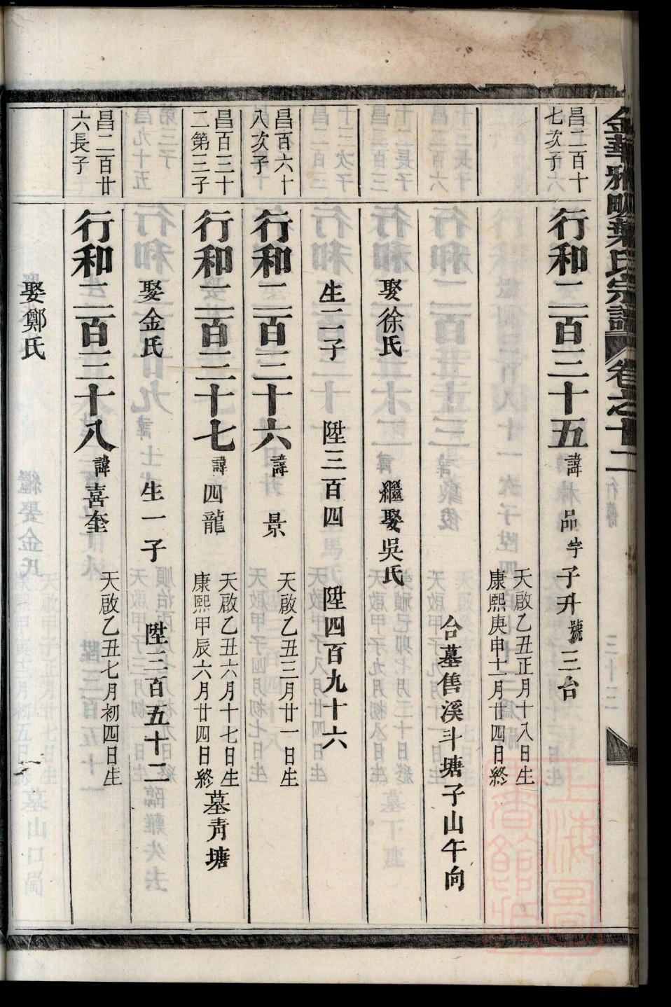 闳姓家谱辈分表