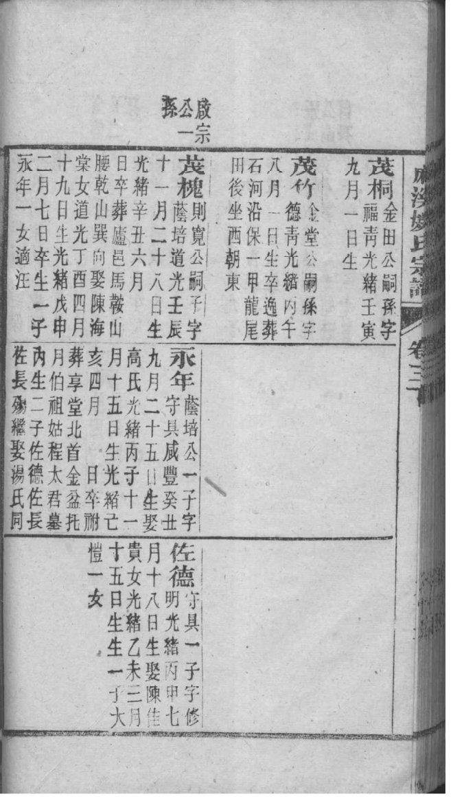 强氏族谱序范本范文